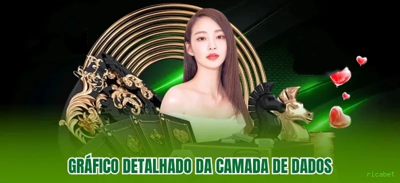 Bônus boas-vindas ricabet R$100
